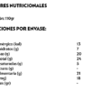 Not Milanesa – NotCo 2x110g
