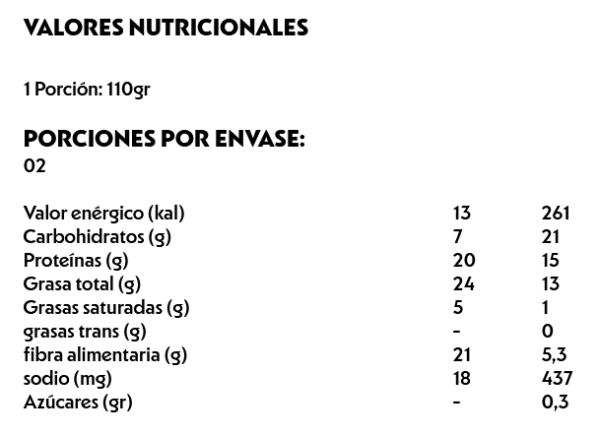 Not Milanesa – NotCo 2x110g