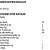 Paleta Vegana de Chocolate Blanco y Frutos Rojos – NotCo Helados