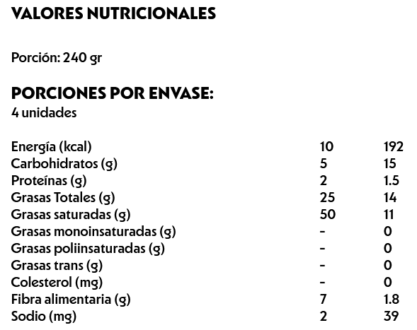 Paleta Vegana de Chocolate Blanco y Frutos Rojos – NotCo Helados